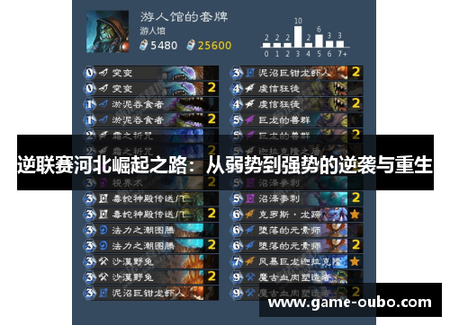 逆联赛河北崛起之路：从弱势到强势的逆袭与重生